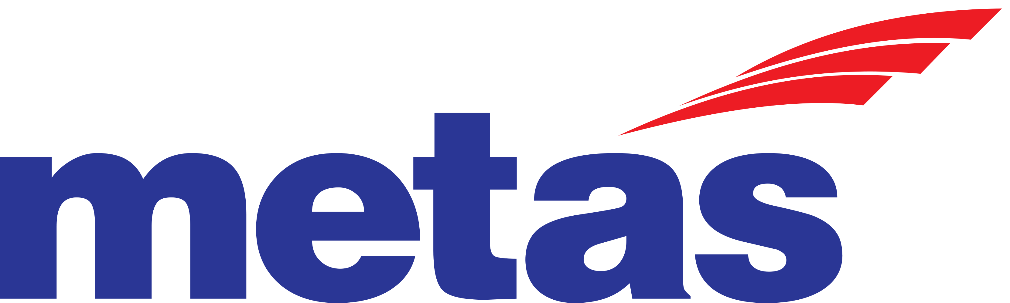 Metas